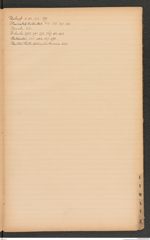 k.k. naturhistorisches Hofmuseum, Index Intendanzakten 1895, Seite 43